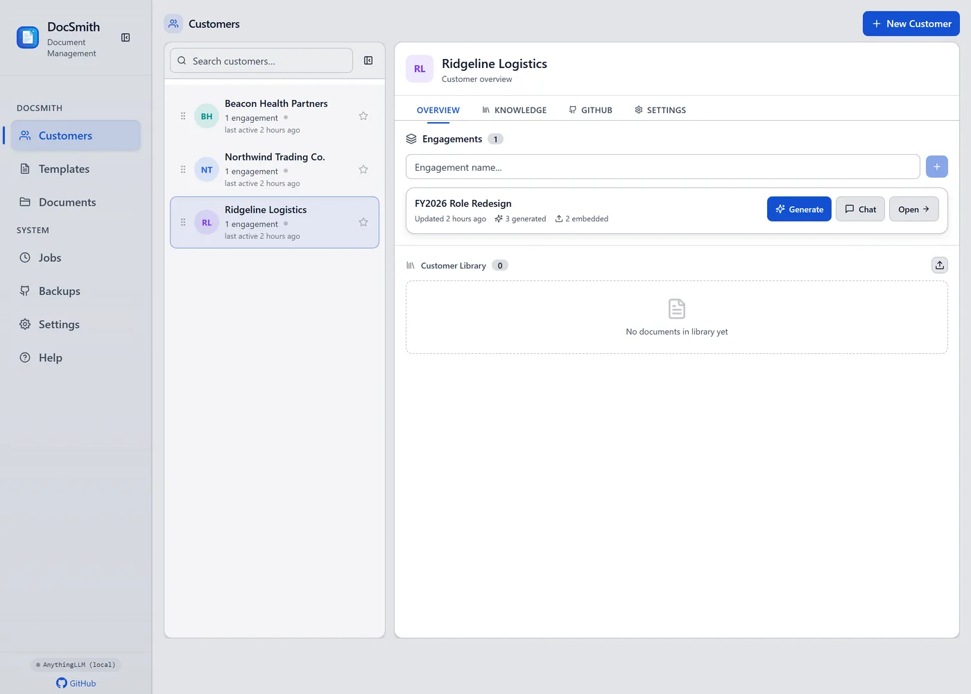 DocSmith customer workspace: three customers in a list, one selected showing its engagement with counts of generated and embedded documents, and tabs for overview, knowledge, GitHub and settings