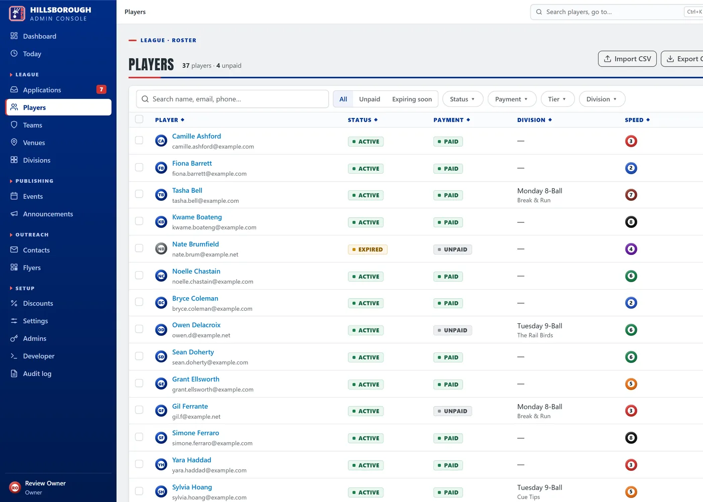 The players roster: thirty-seven players, four unpaid, in a sortable table with status, payment, division, speed rating and membership expiry, plus filters and CSV import and export